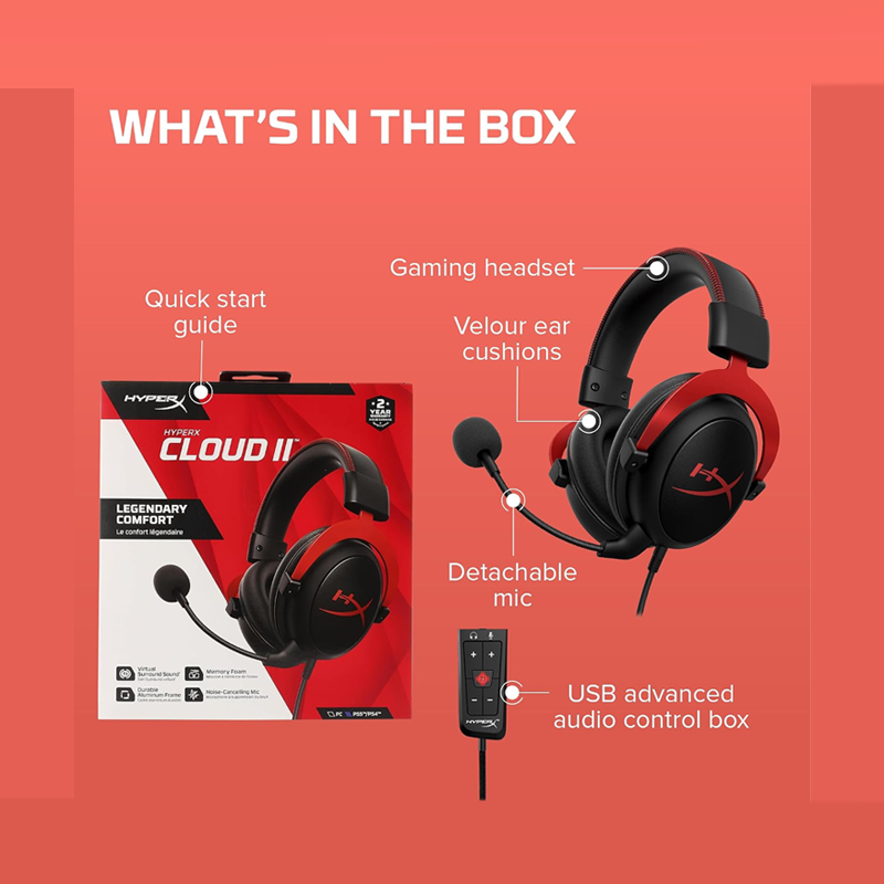 HyperX Cloud II Gaming Headset architecture view