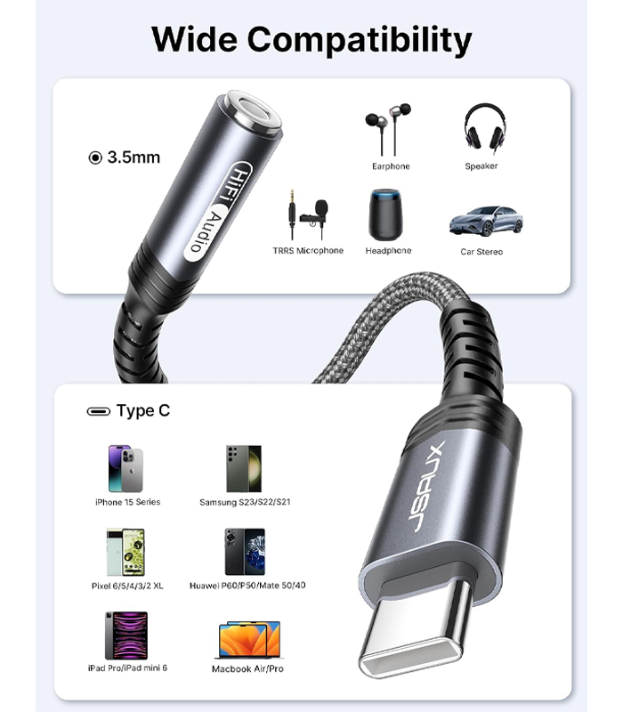 JSAUX USB Type C to 3.5mm Single Audio Splitter architecture view