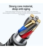 gs1ip iPhone splitter