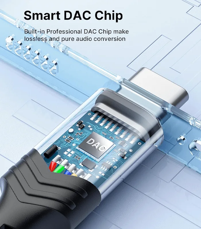 JSAUX USB Type C to 3.5mm Single Audio Splitter - Image 2