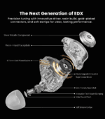 KZ EDX Pro 2 IEM with 3.5mm Plug - Image 3